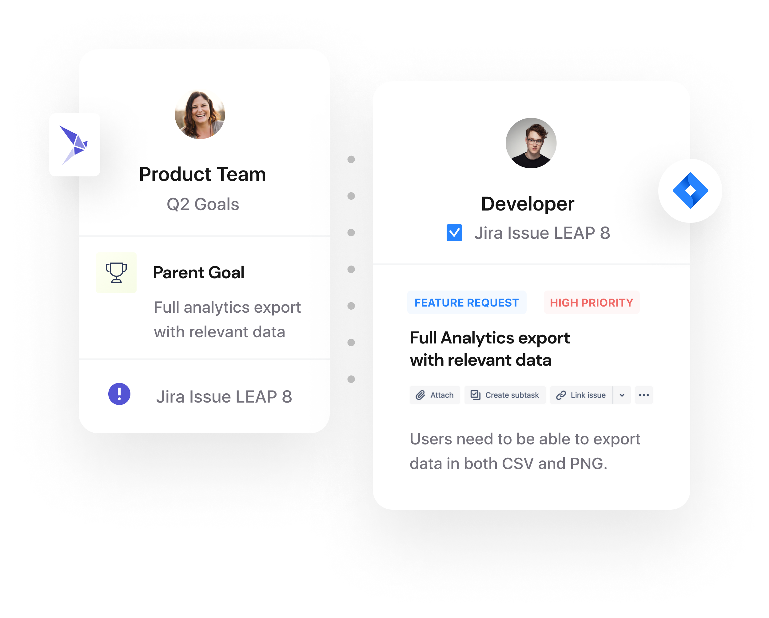 Jira Integration Leapsome